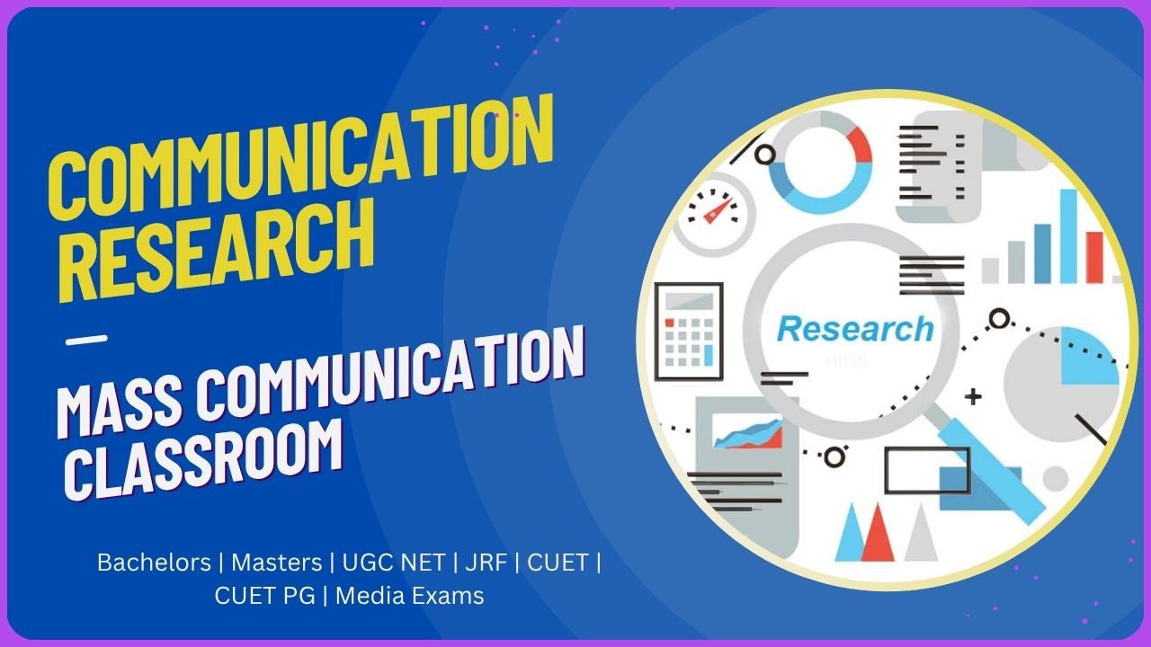 What is Communication Research